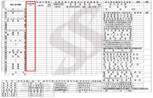 経営規模等評価結果通知書・総合評定値通知書