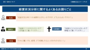 建設会社社長　経審　お困りごと