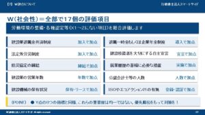 経営事項審査　Ｗ評点（重要項目１０選）