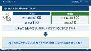 経営状況分析　③総資本売上総利益率